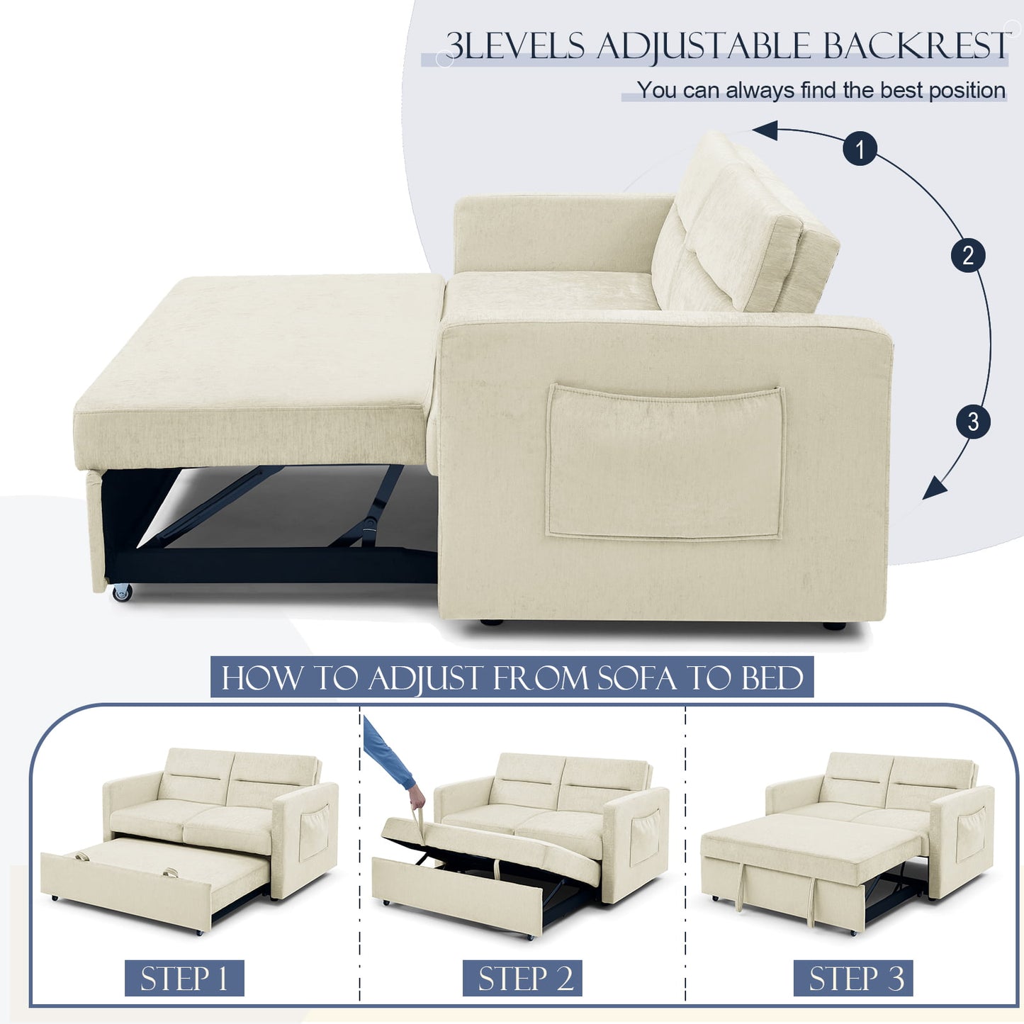 Muumblus 54.5" Pull Out Sofa Bed, Convertible Futon Sofa Bed with Pull Out Bed, Loveseat Sleeper Sofa for Living Room, Adjustable Back